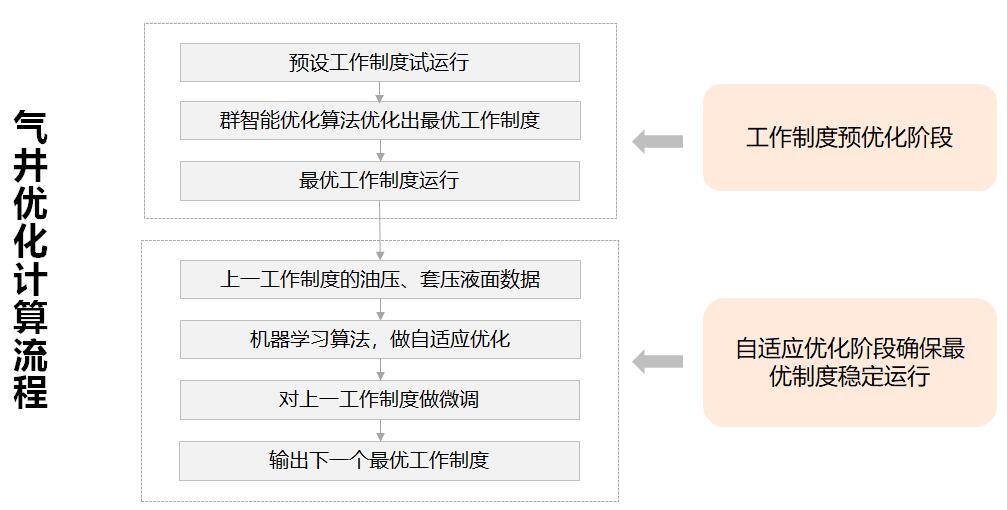 太阳成城集团(MACAU)官方网址-Suncitygroup