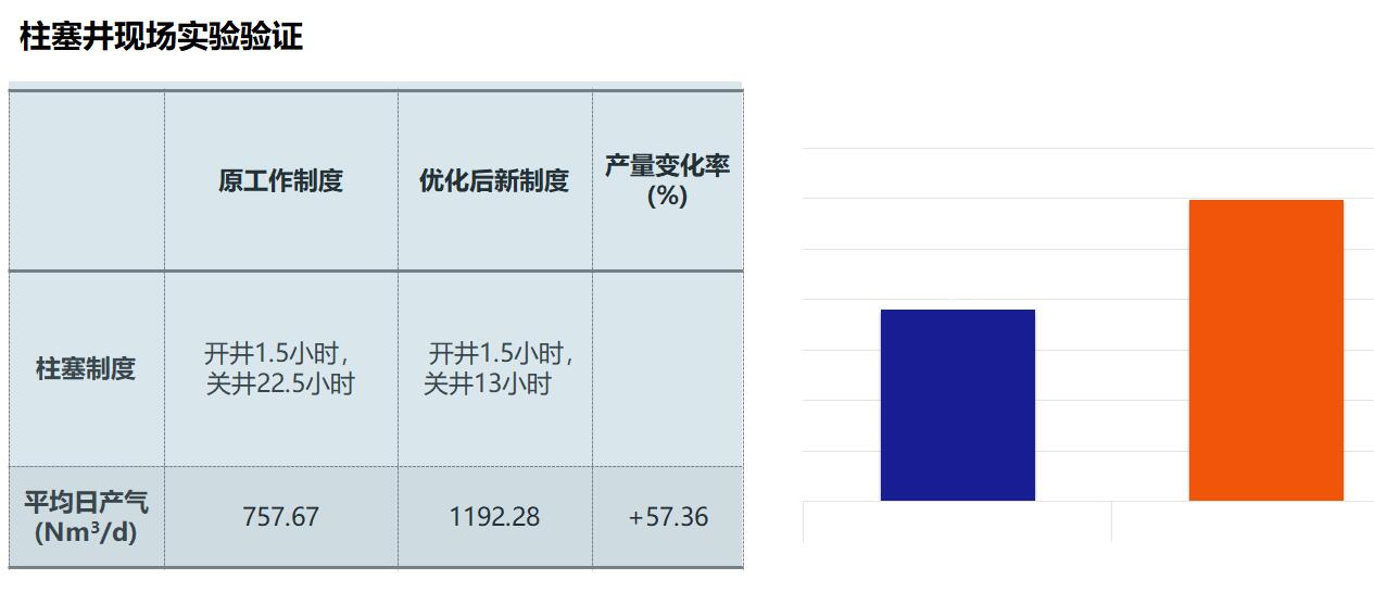 太阳成城集团(MACAU)官方网址-Suncitygroup