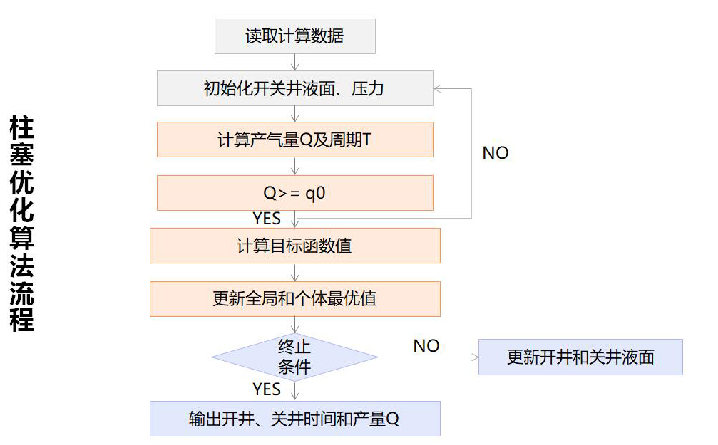 太阳成城集团(MACAU)官方网址-Suncitygroup