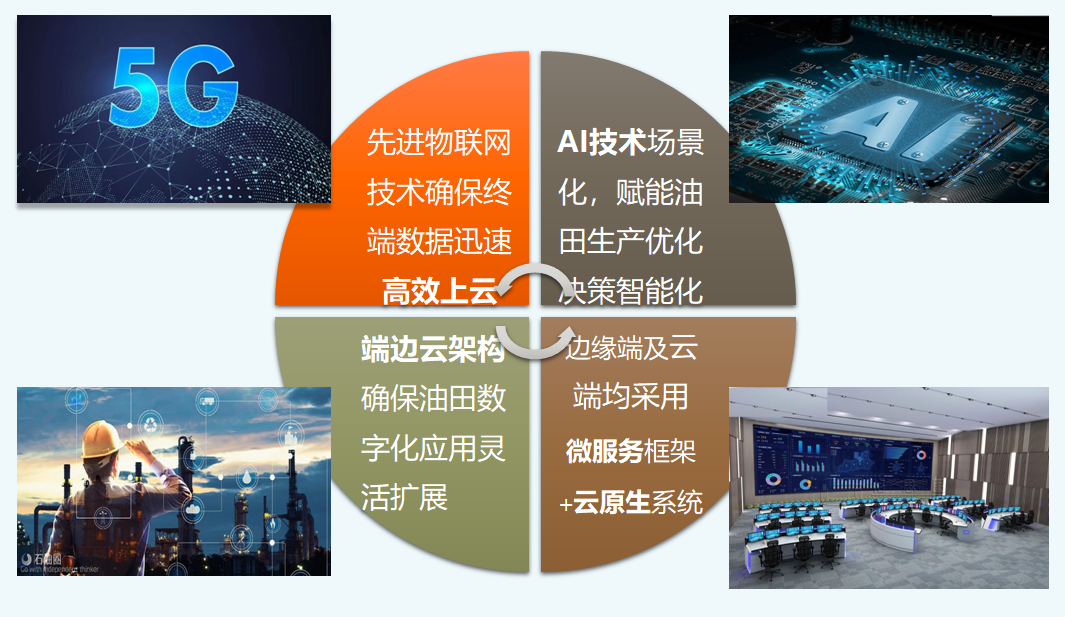 太阳成城集团(MACAU)官方网址-Suncitygroup