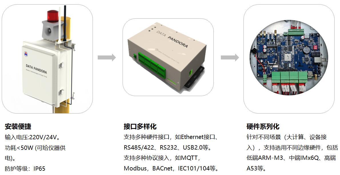 太阳成城集团(MACAU)官方网址-Suncitygroup