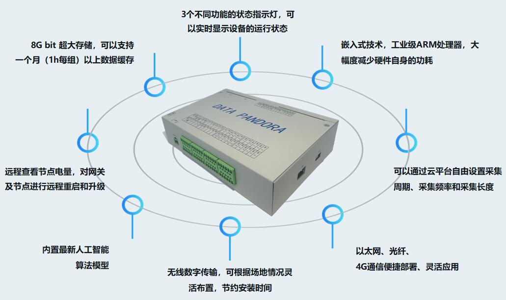 太阳成城集团(MACAU)官方网址-Suncitygroup
